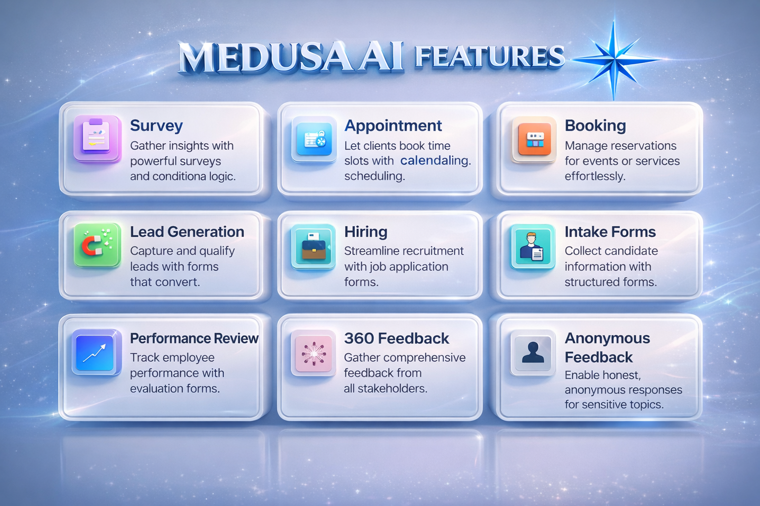 Medusa AI Features